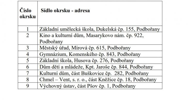 vol_okrs_Podbořany.jpg